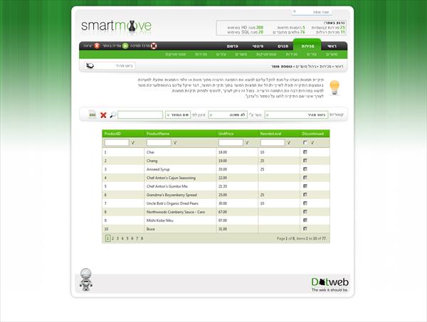 עיצוב למערכת ניהול תוכן CMS