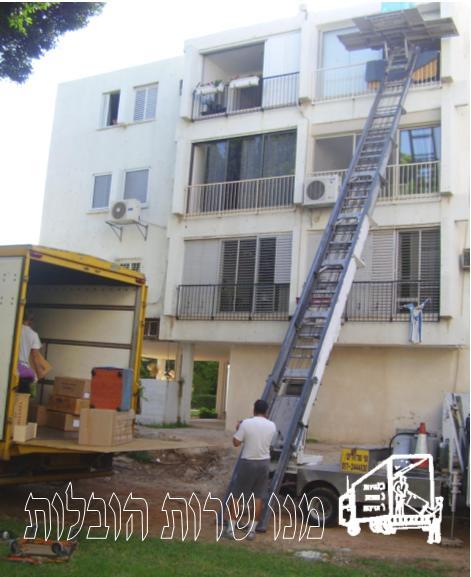 מנופים