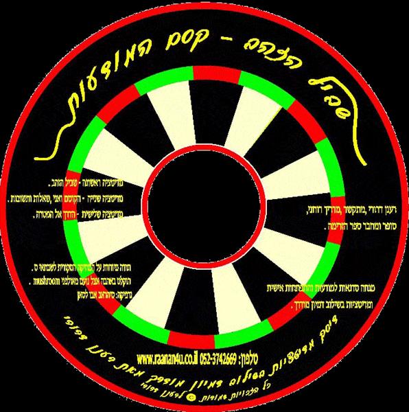 שביל הזהב - קסם המודעות