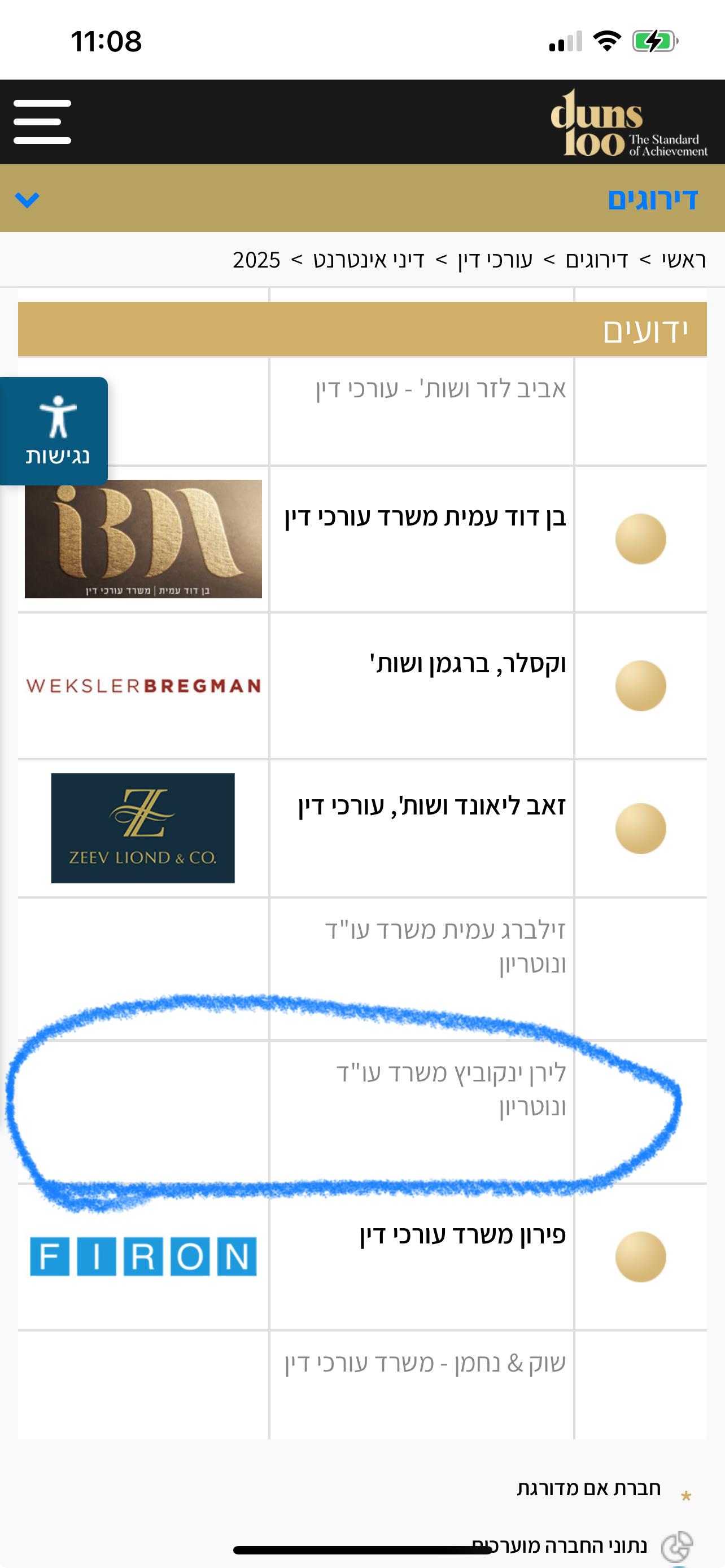 דירוג משרדנו פעם שלישית ברציפות בדיני אינטרנט