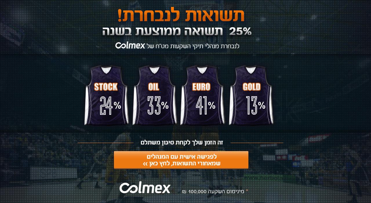 קופירייטינג לדף נחיתה עבור חברת קולמקס