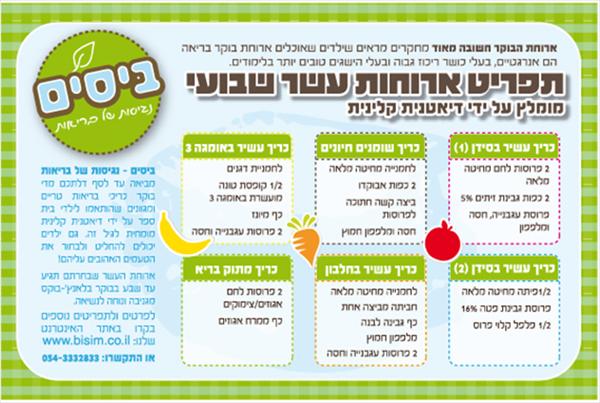 עיצוב מגנט