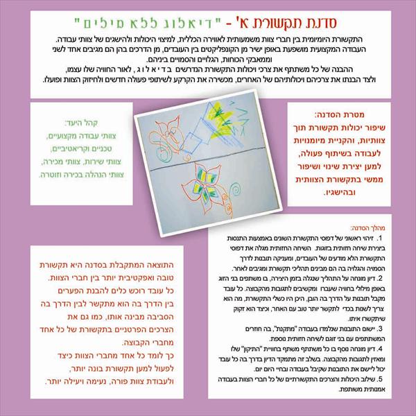 סדנאות אמנות חוויתיות