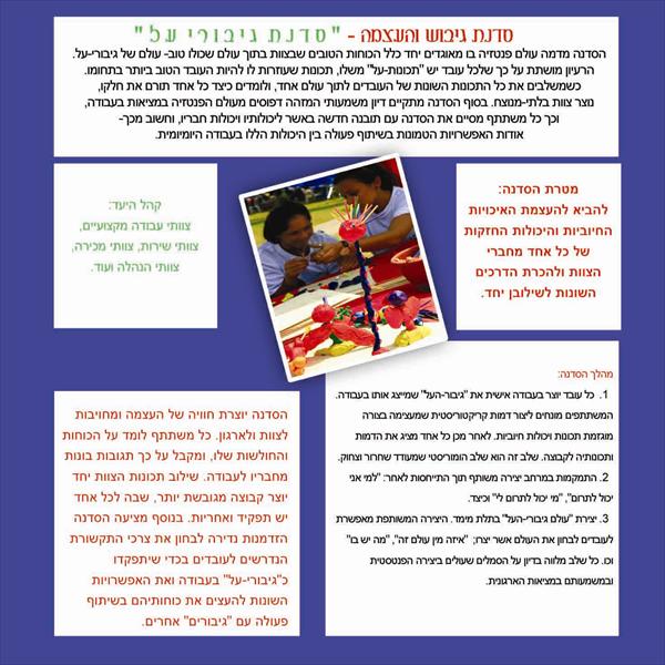 סדנת העצמה למנהלים