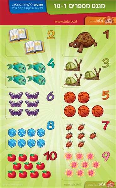 מגנט מספרים 1 - 10