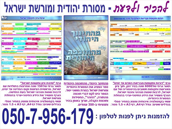 גרפים וספר