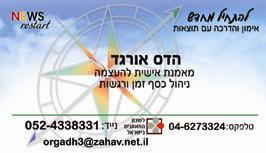 עיצוב כרטיס ביקור