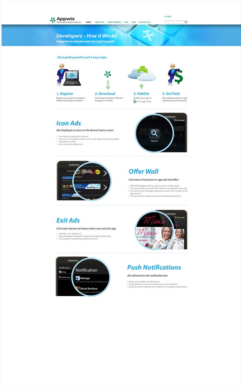 Appwiz - How it works