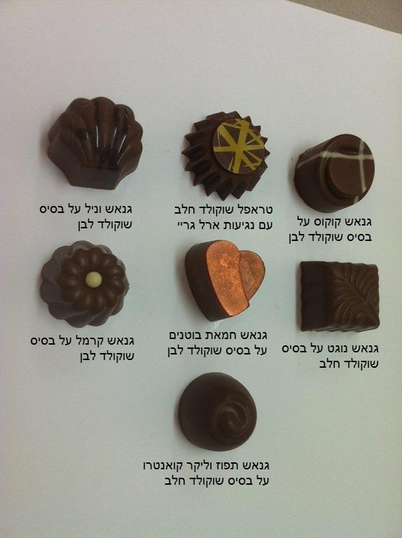 טעמים של הפרלינים בשוקולד חלב