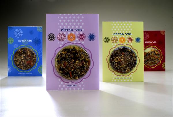 סדר הבדלה עם סממני הקטורת