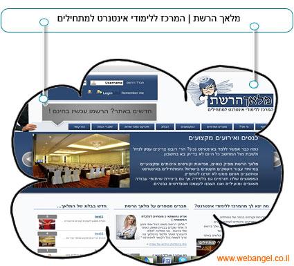מלאך הרשת המרכז ללימודי אינטרנט למתחילים