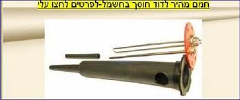 מאיץ חום לדוד שמש וחשמל
