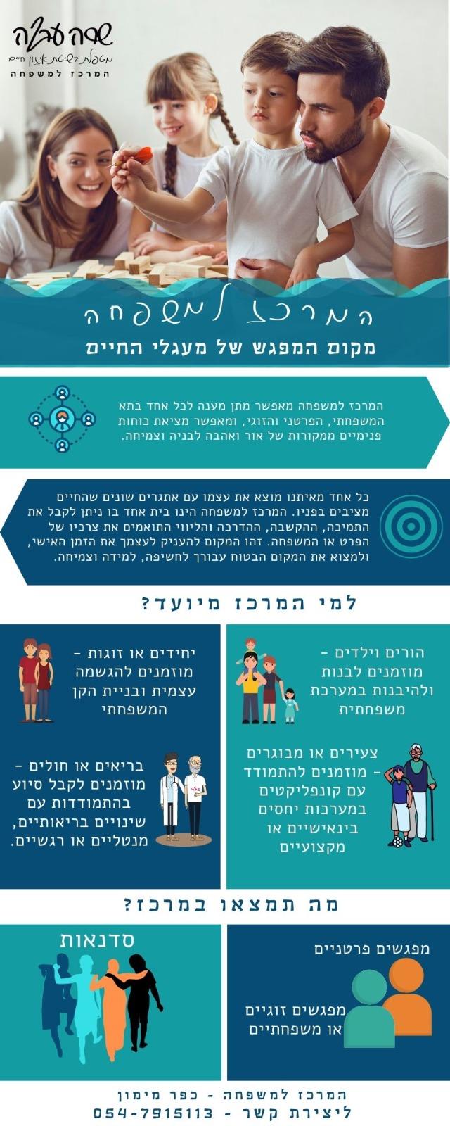 המרכז למשפחה