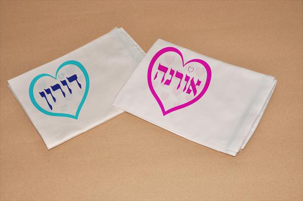 ציפיות מעוצבות