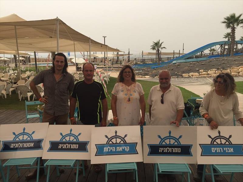 הכוונה בפסיכונומרולוגיה - חוף שונית עתלית