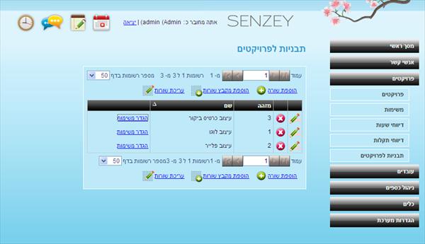 תבניות לפרוייקטים