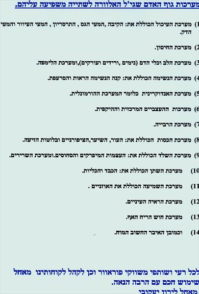 רשימה של מערכות גוף האדם שנערך עלידי שהאלוורה מיטיבה את תיפקודם