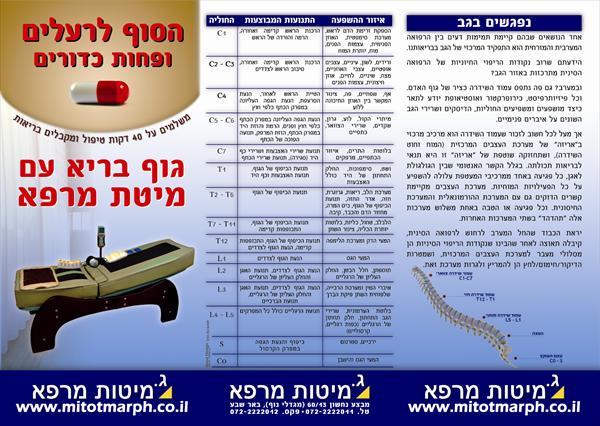 דפ הפייס בוק