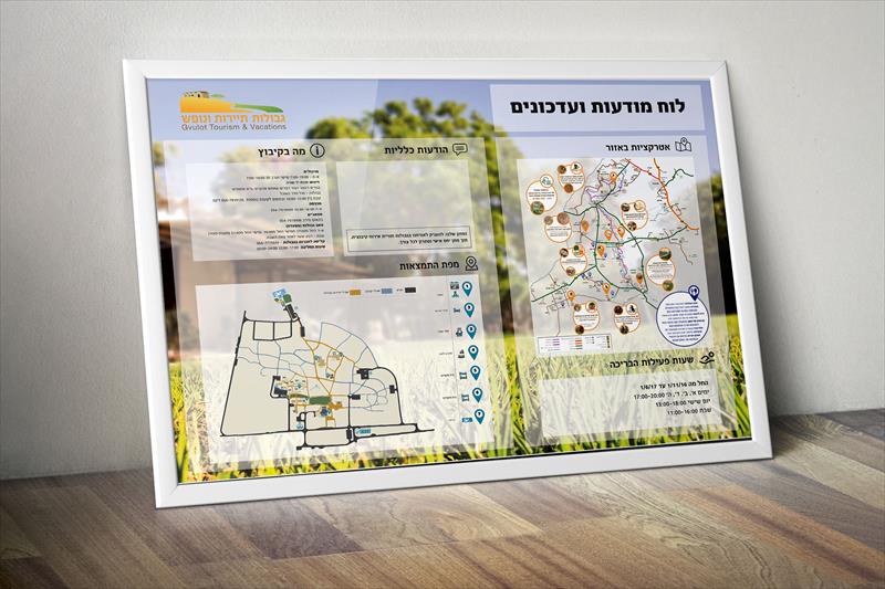 עיצוב לוח מודעות לתיירות גבולות