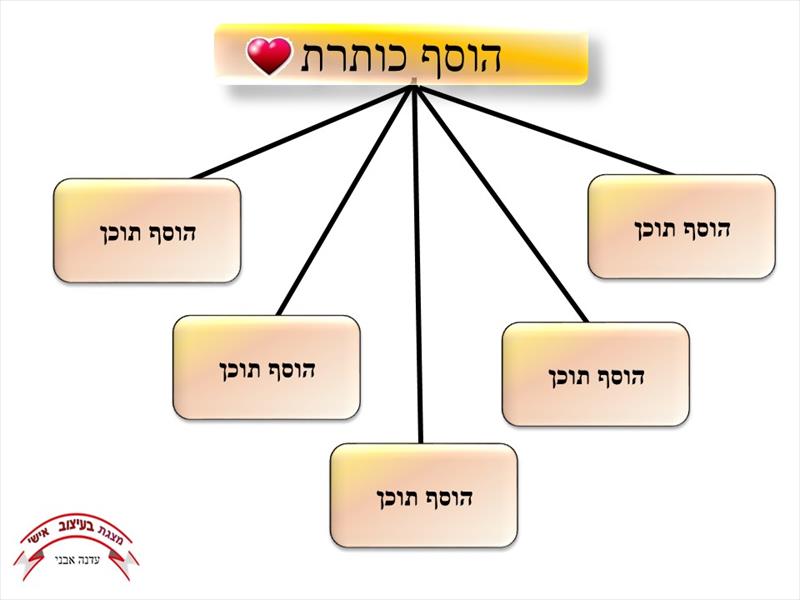 דגם להצגה