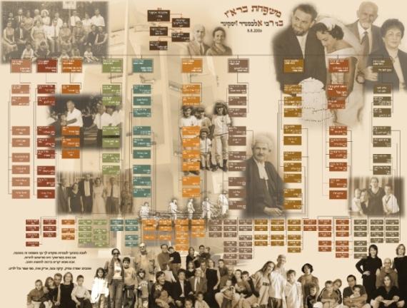 מתנה לסבא שהיגיע לגבורות