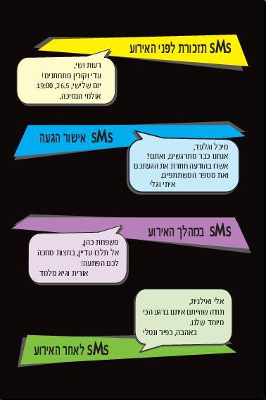 sms event