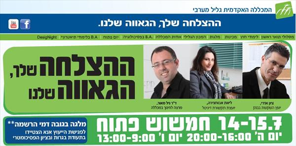 הפנים של המכללה האקדמית גליל מערבי