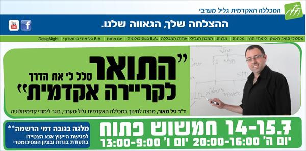 הפנים של המכללה האקדמית גליל מערבי