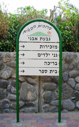 שלט הכוונה