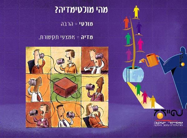 פרט ממצגת בפאוור פויינט