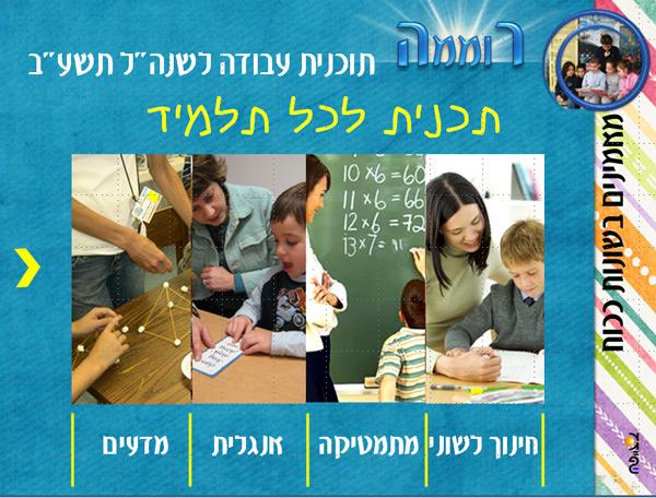 פרט ממצגת בפאוור פויינט