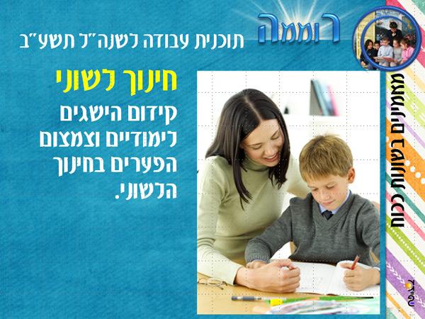 פרט ממצגת בפאוור פויינט