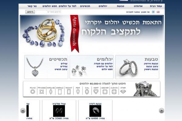 בניית אתרים