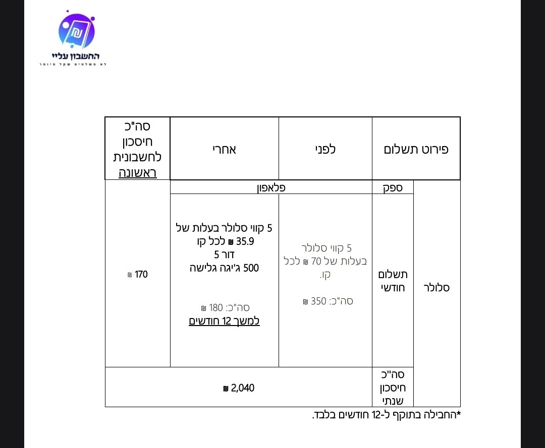 5 קווים סלולריים | חיסכון של 2,040 ₪ בשנה