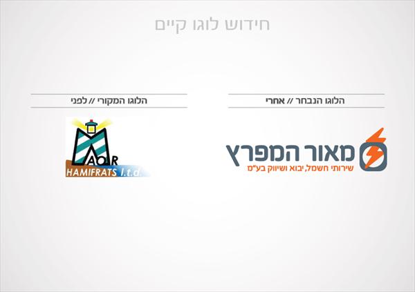 עיצוב לוגו ושפה גרפית