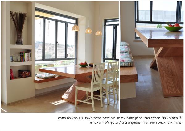 בית בנס ציונה
