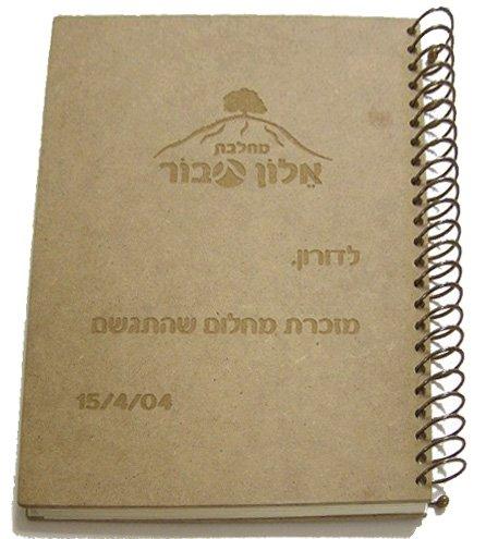 אלבום מתנה למנהל בתנובה
