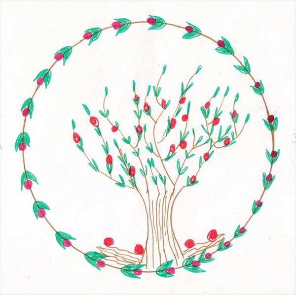 פענוח מנדלה של אישה בת 57