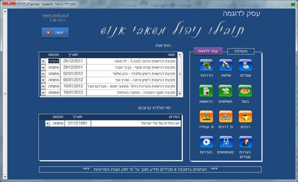 ניהול משאבי אנוש