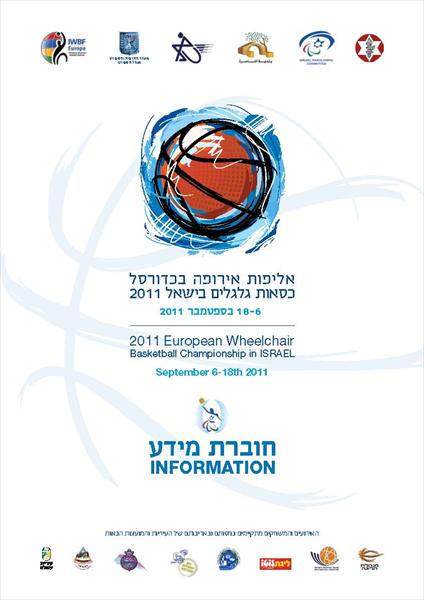 אליפות אירופה בכדורסל כסאות גלגלים