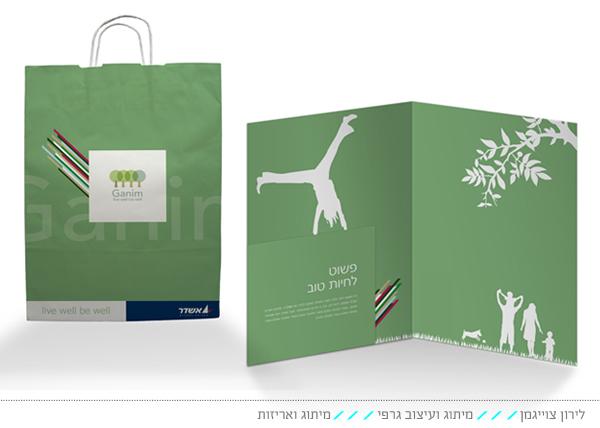 מיתוג פרויקט נדל"ן