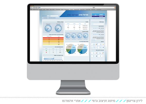 פורטל לבנק לאומי