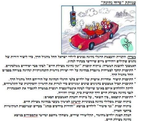 פעילויות עמותת "פרחי נהיגה" שאושרו לביצוע ע"י רשם העמותות