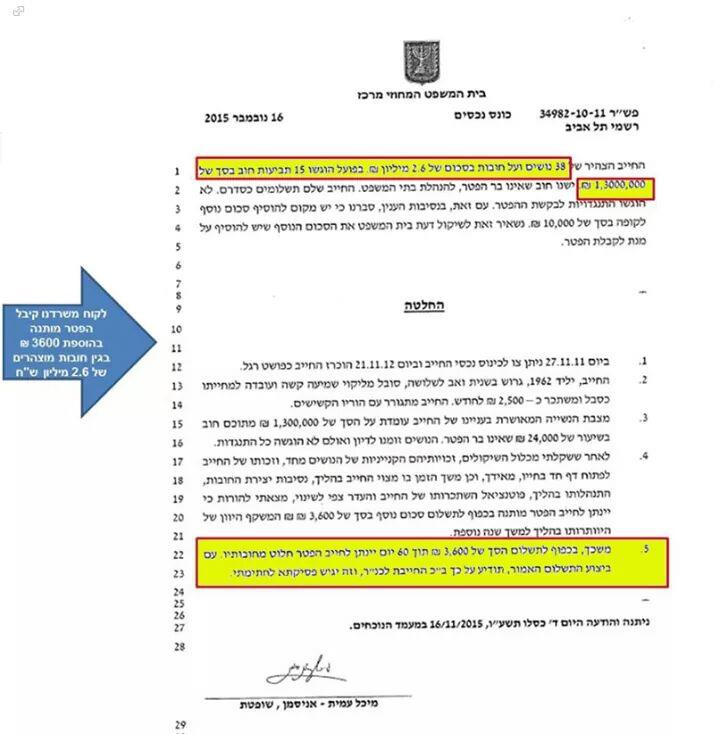 ההצלחות שלנו