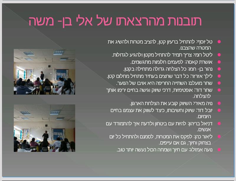 סיכום תובנות של התלמידים מהרצאה שלי בכיתת אופקים