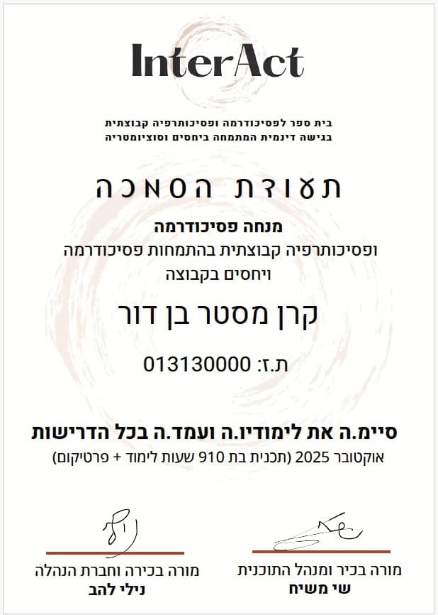 תעודת הסמכה – מנחת פסיכודרמה ופסיכותרפיה קבוצתית, InterAct