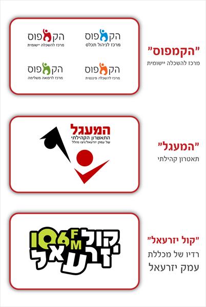 לוגוים