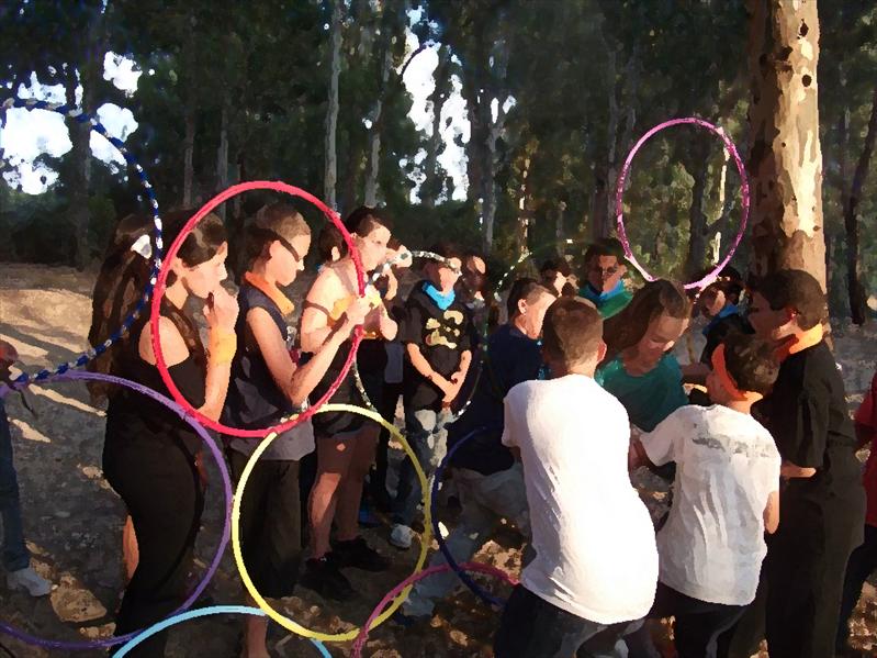 פעילות חווייתית בהישרדות