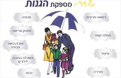 סידור תיק ביטוח משפחתי