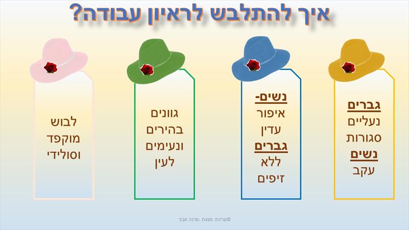 דוגמת שקף ערוך בתוכנת פאוור פוינט